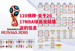 128棋牌-关于2017NBA球员流动情况的信息